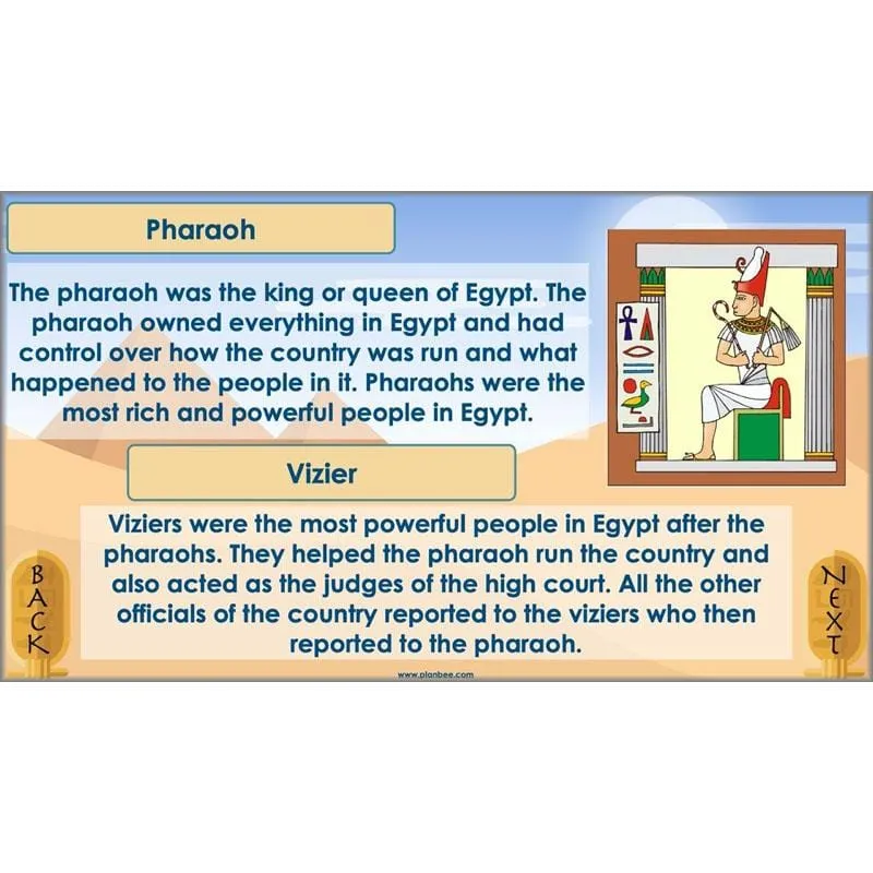 Ancient Egyptians Topic